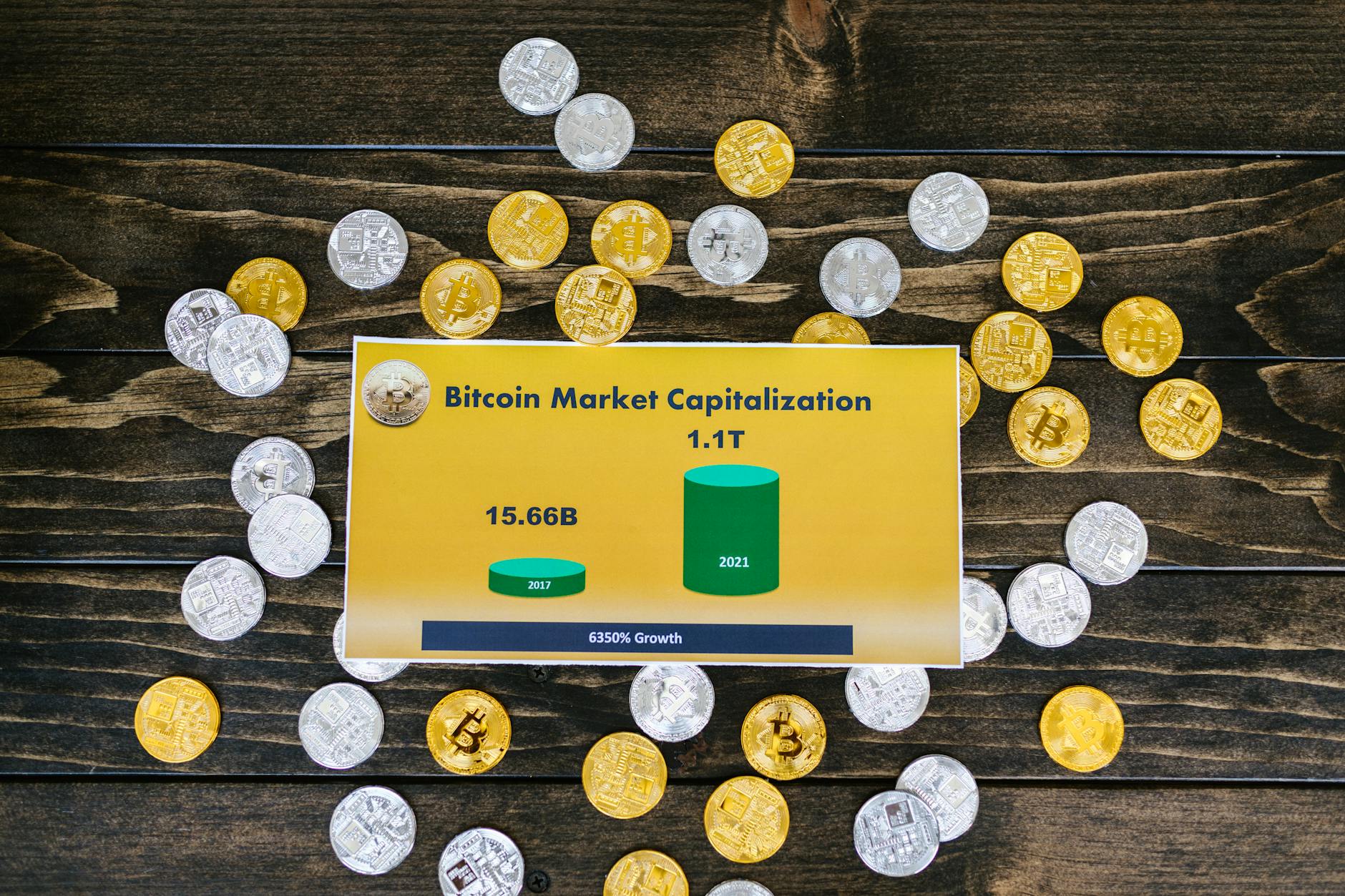 Bitcoin Safe Haven Myth Shattered: BTC’s Reality Check During 2026’s Black September