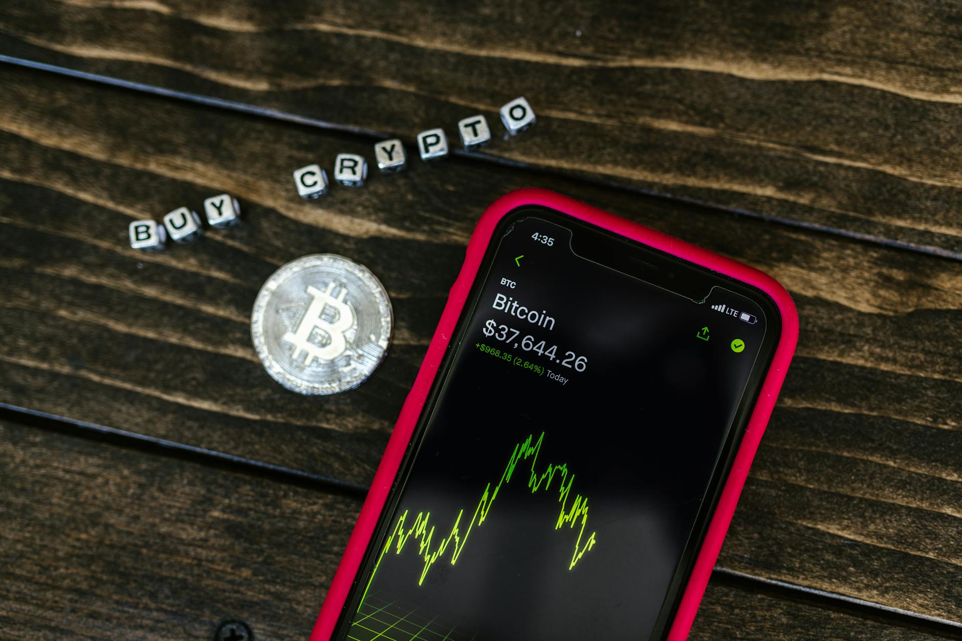 bitcoin price surge