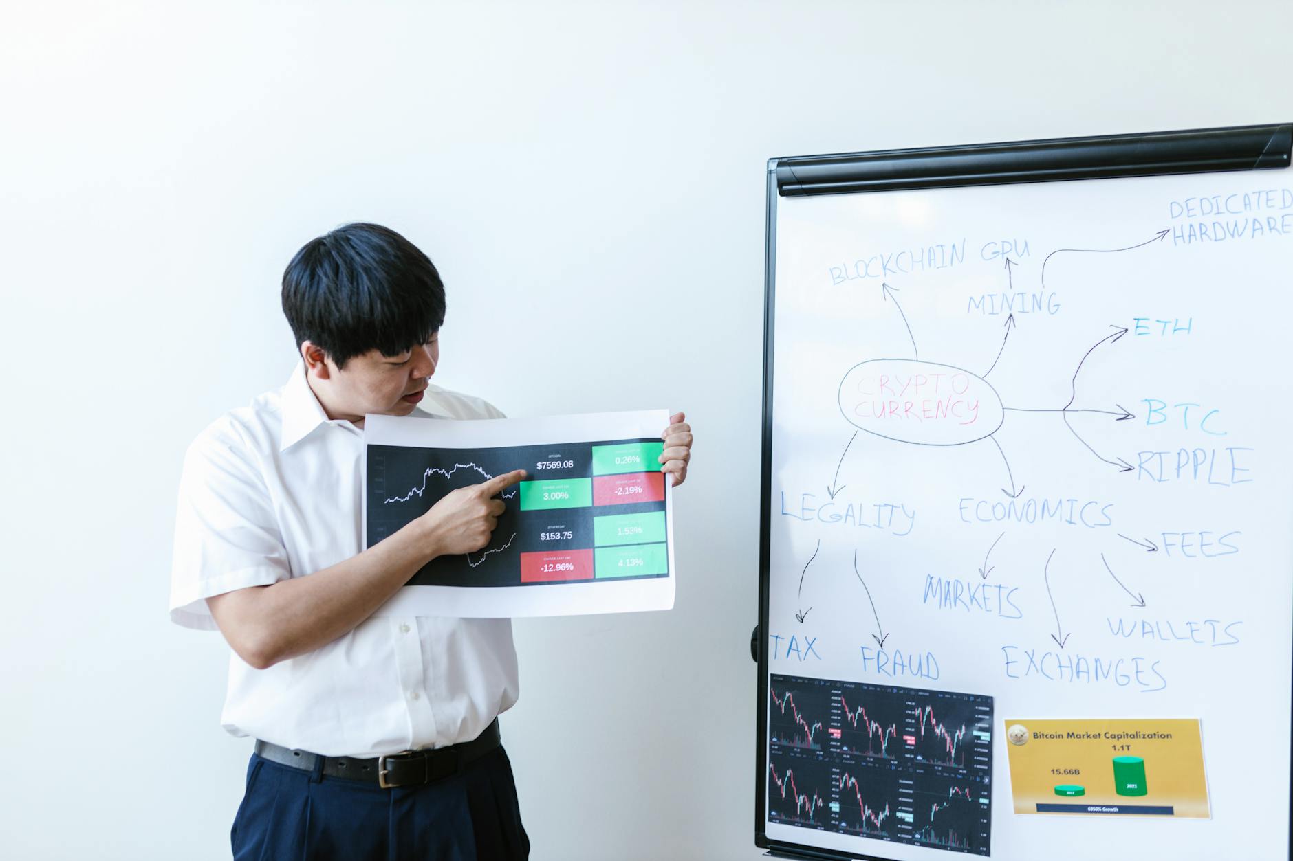 How to Read On-Chain Data: Your Complete Guide to Whale Wallet Tracking in 2025