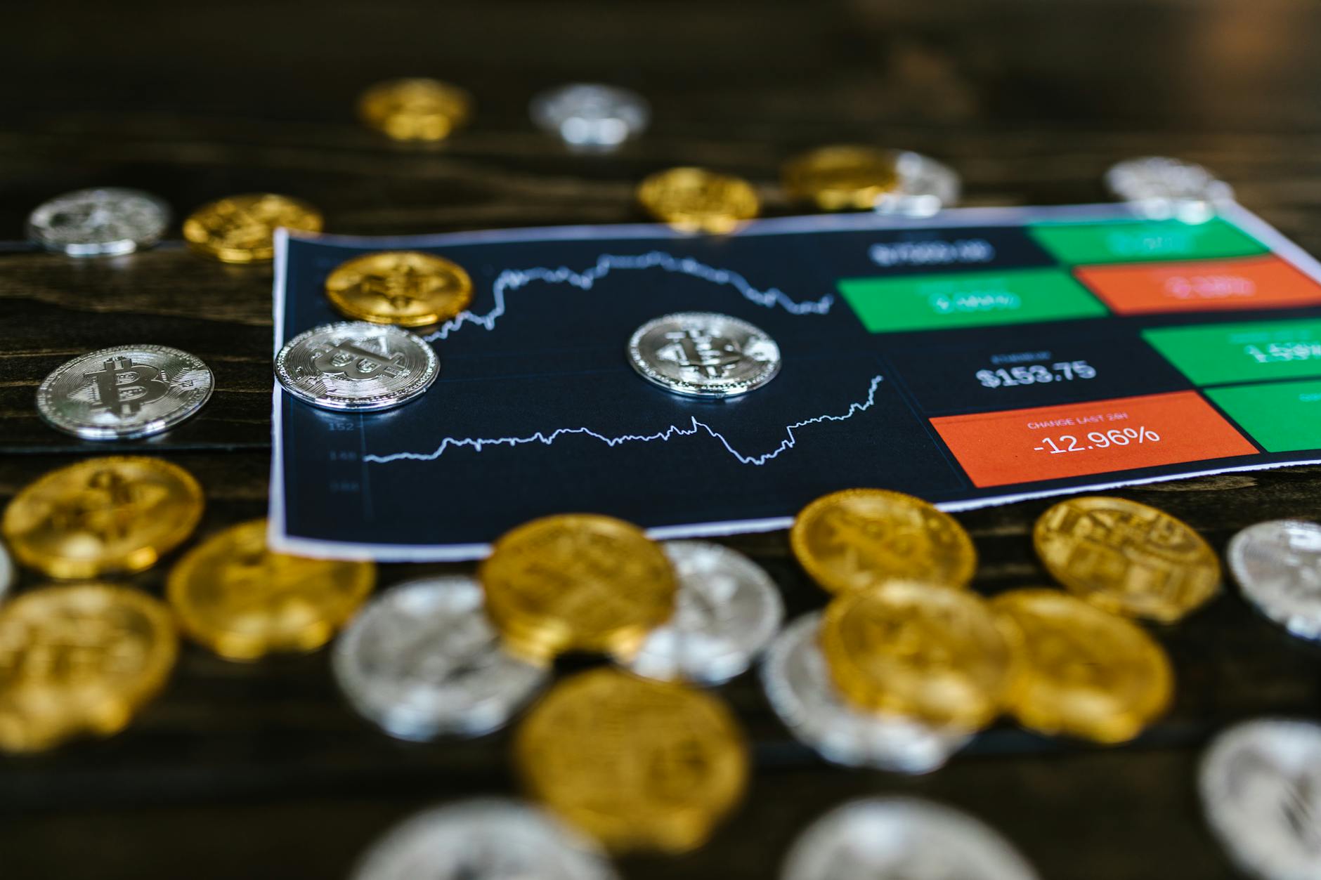 The $1000 Crypto Portfolio That Could 10x by December 2026