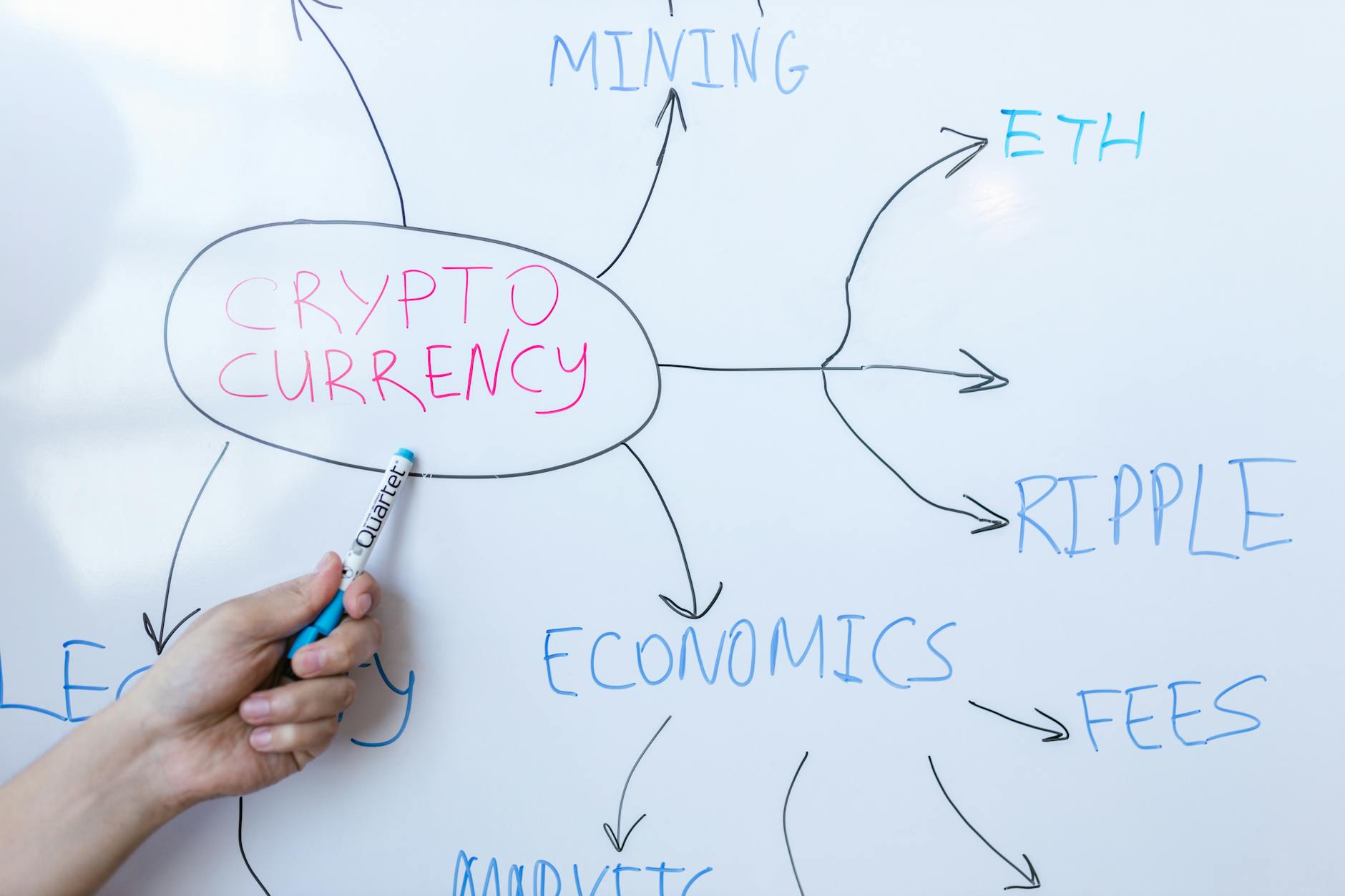 The IRS Just Dropped a Nuclear Bomb on Crypto Traders – Here’s What You Need to Know