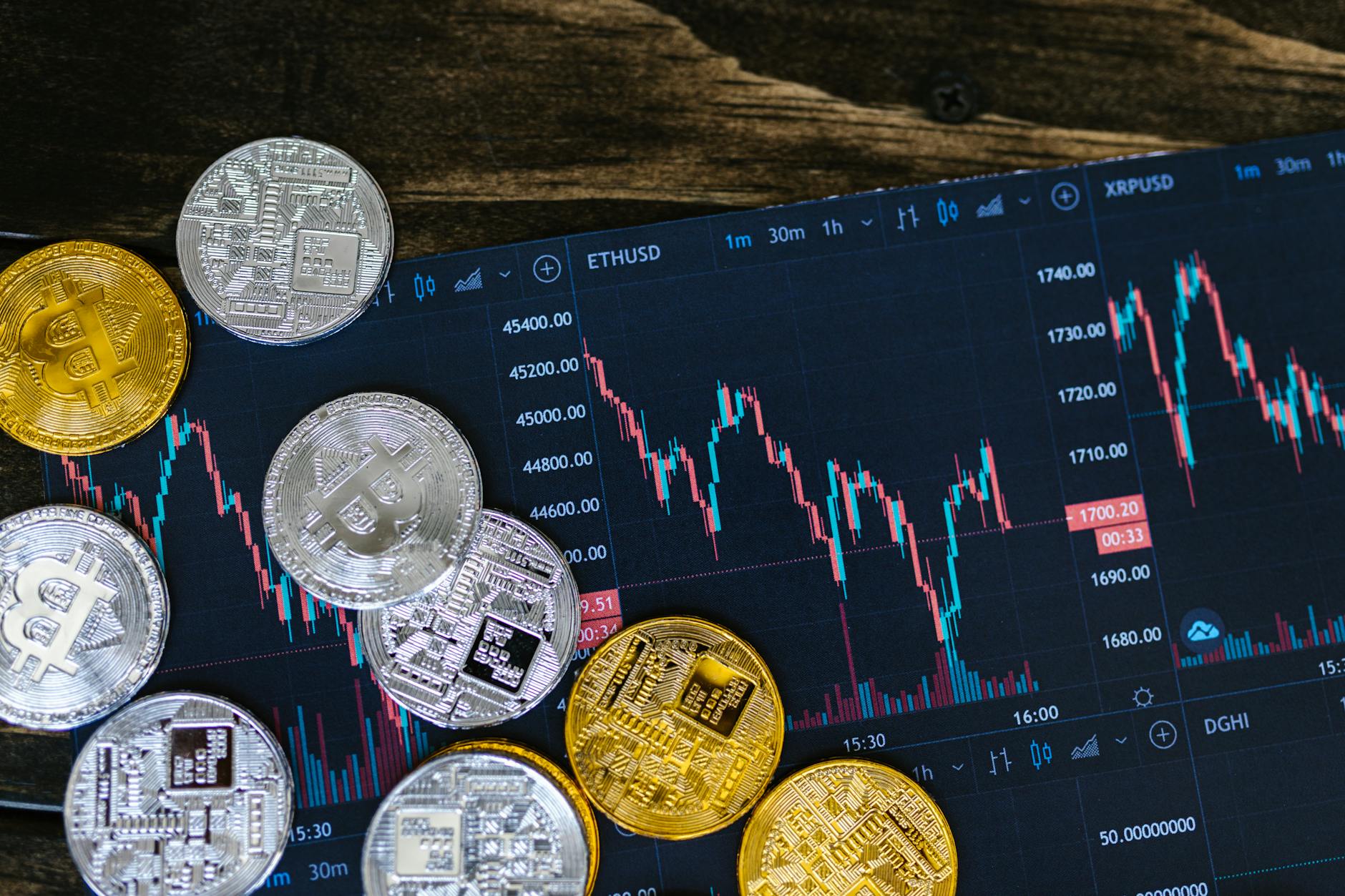 Bitcoin Dominance Collapse: The Numbers Don’t Lie