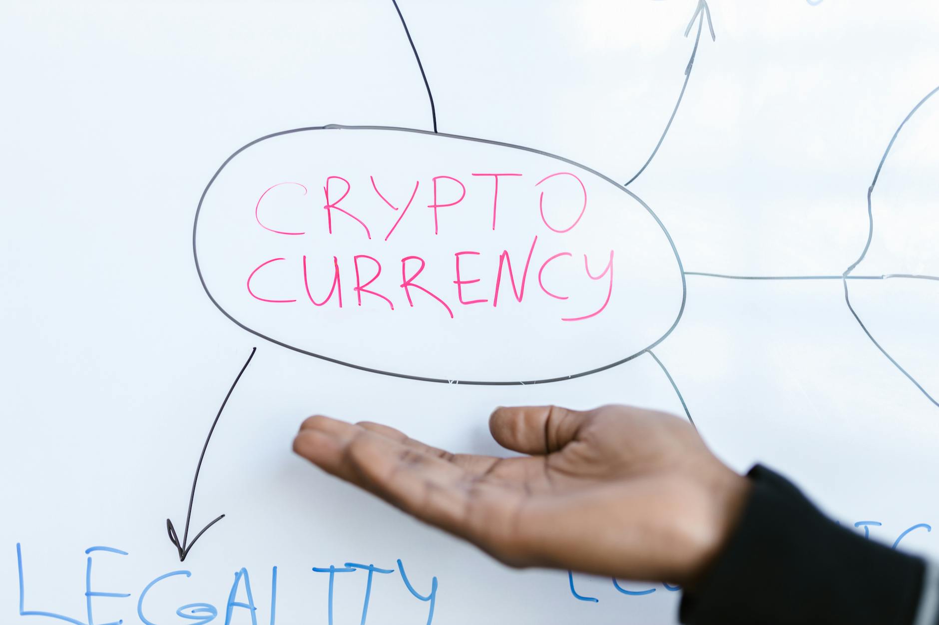 SocialFi Tokens Are Having Their Main Character Moment